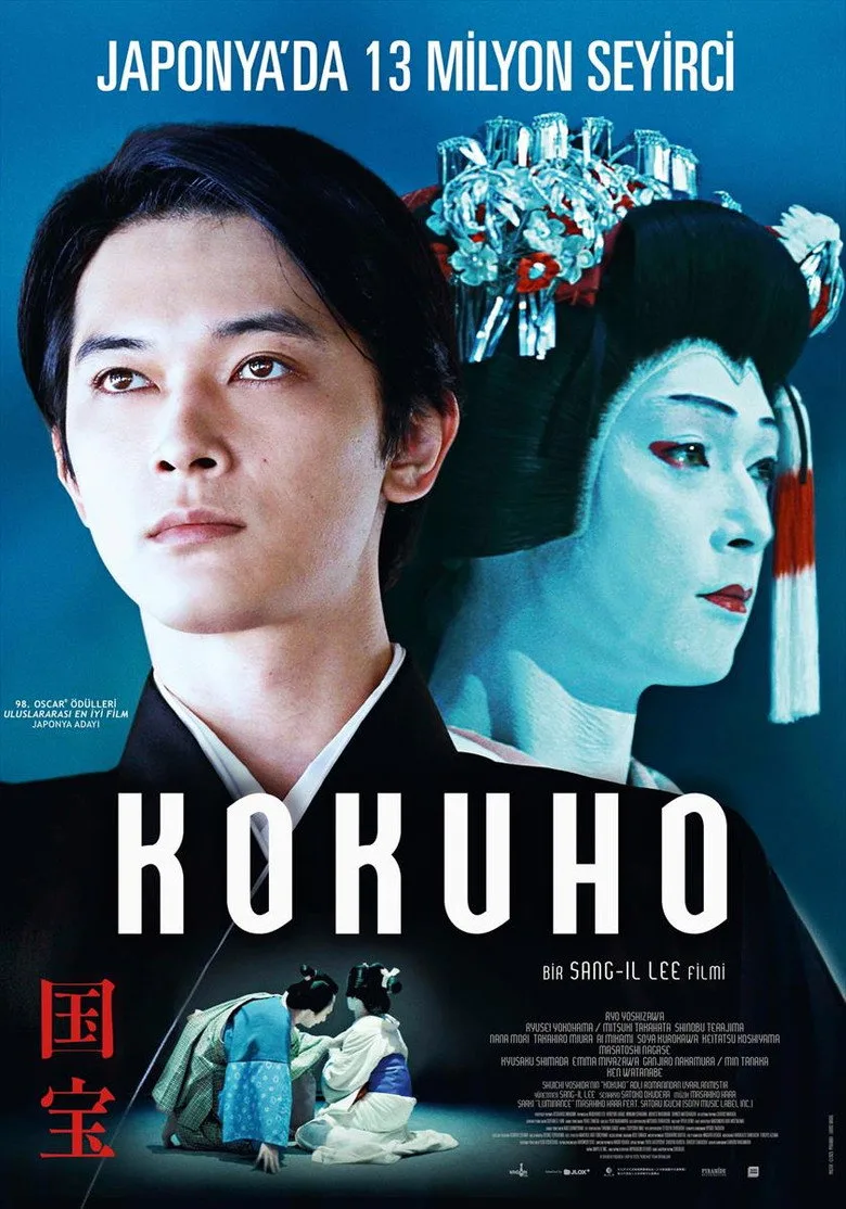 Watch Kokuho Film