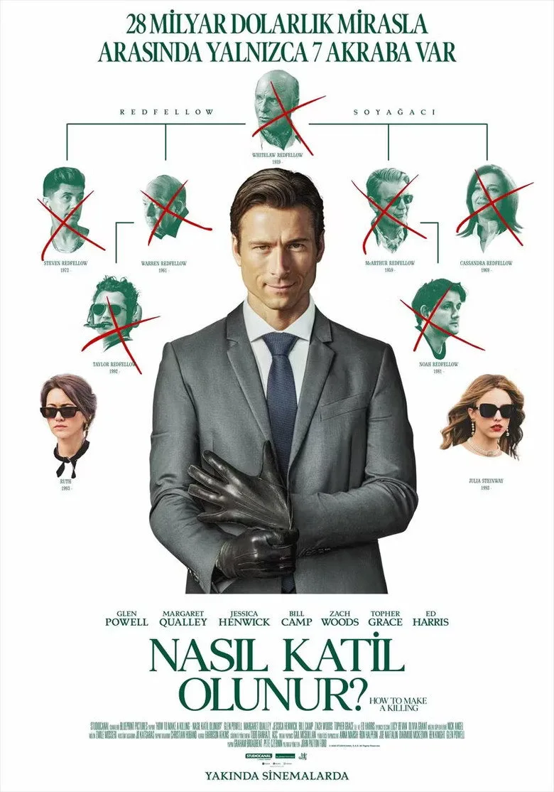 Watch Nasıl Katil Olunur? Film