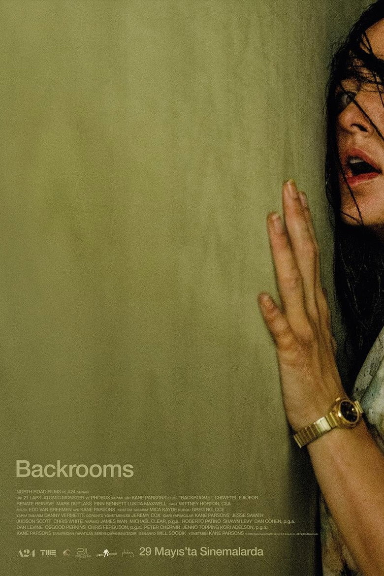 Watch Backrooms Film